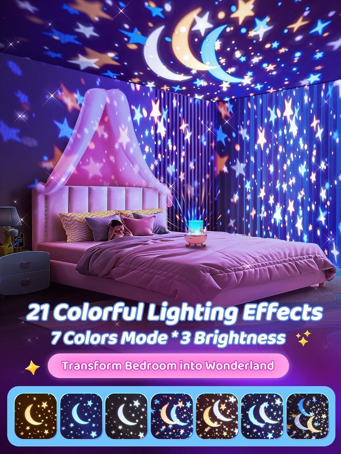 Rabbit Sky Projector for Kids – 360° Rotating Lamp with 6 Films